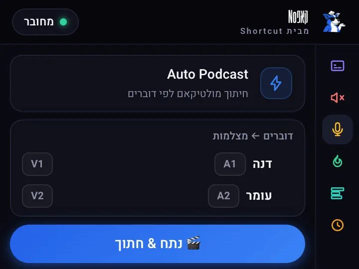 חיתוך מולטיקאם אוטומטי לפי הדובר הפעיל